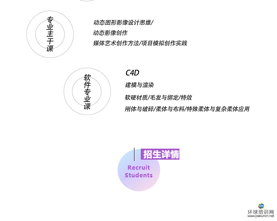 动3