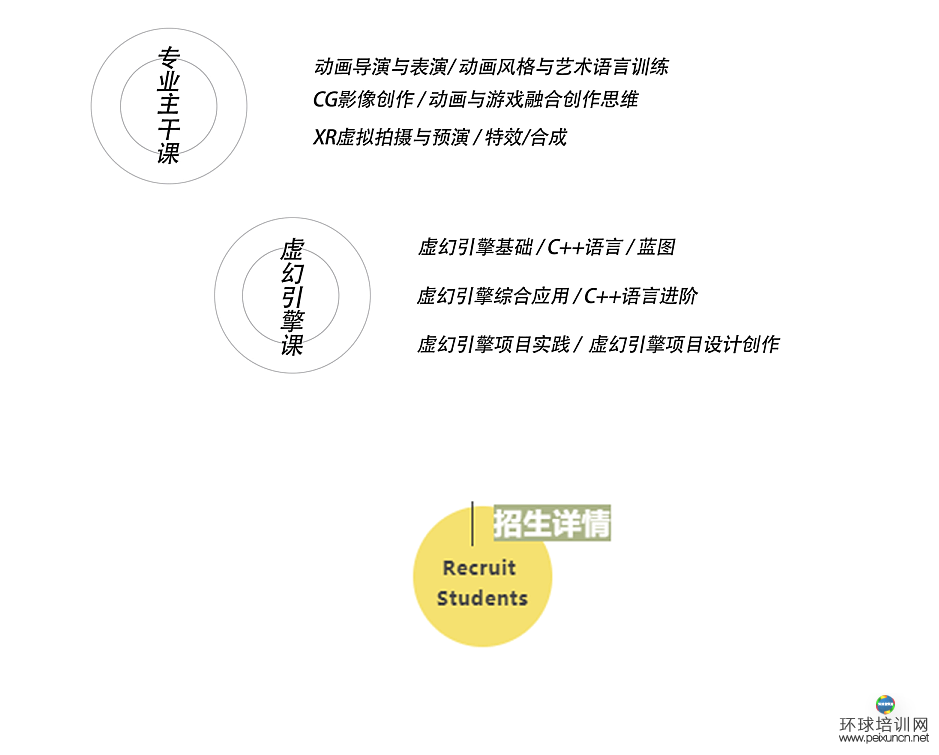 实3