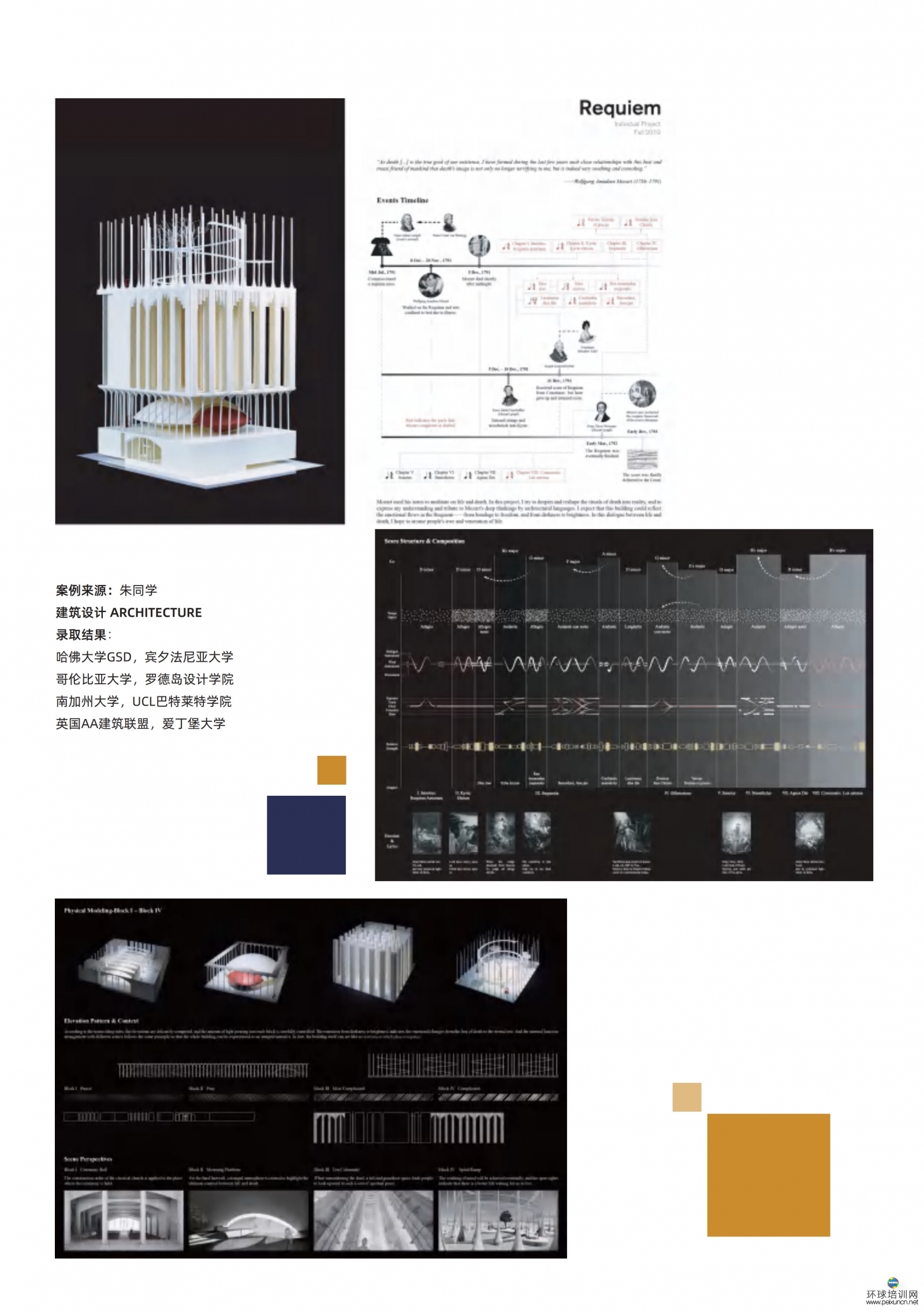 AMASS简介_14