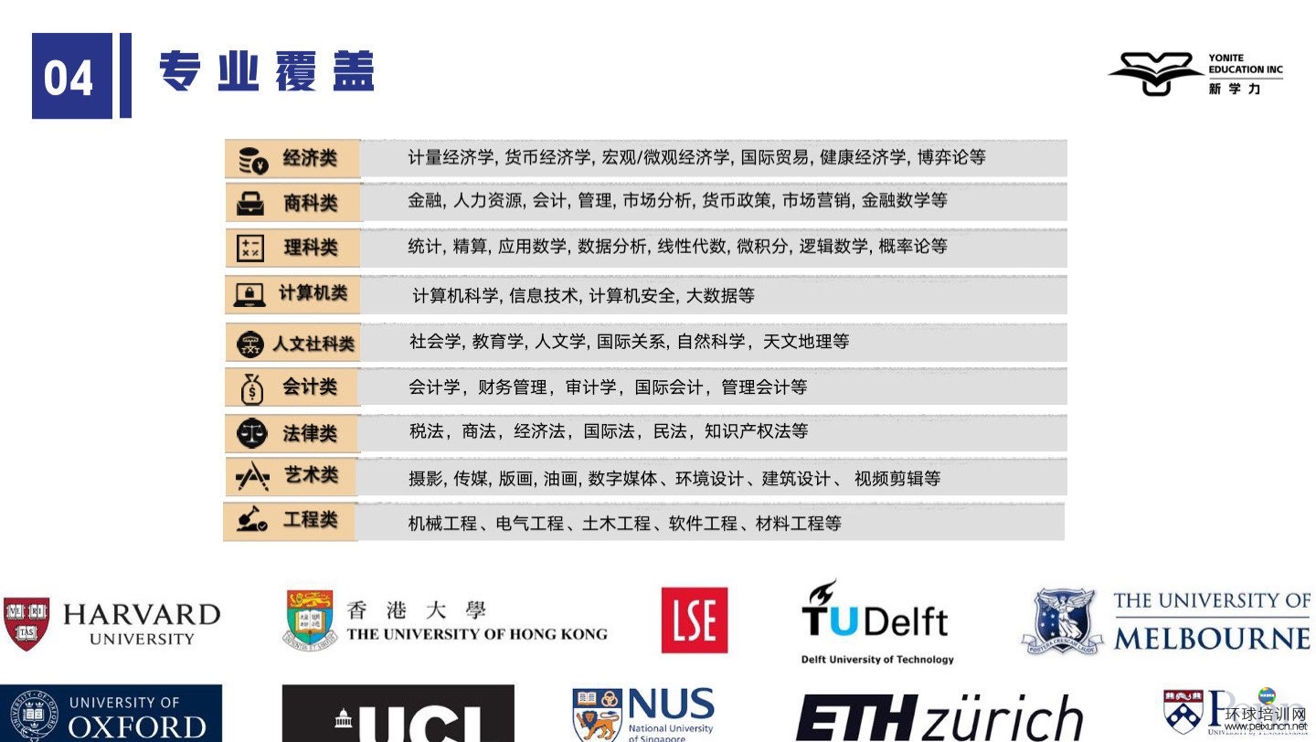 新学力yonite教育产品手册(1)_6